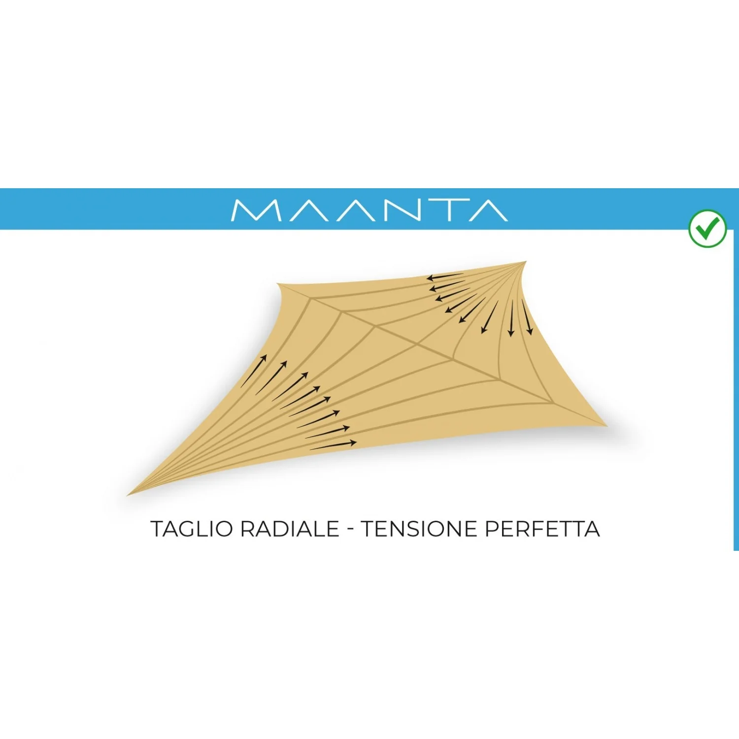 Solaria Impermeabile: Tenda a Vela con Taglio Radiale